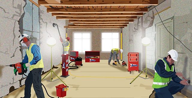 Mağaza Düzenleme - Retail store setup